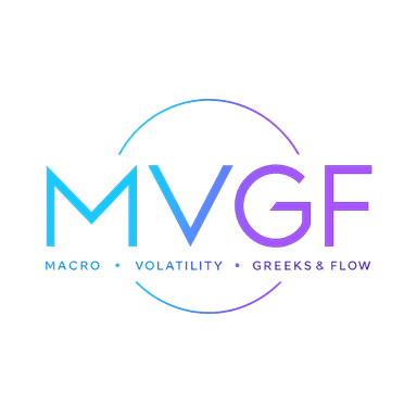 MVGF — Macro · Volatility · Greeks & Flows